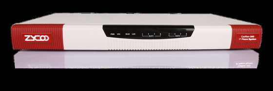 2.41GHz Dual Core PBX Telephบนy ระบบ Voip สำหรับธุรกิจขนาดกลาง/ใหญ่