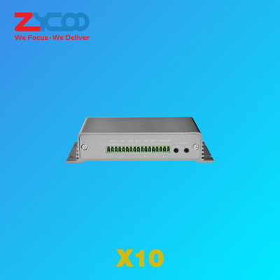 DC 12V SIP Paging Gateway รองรับปุ่มโทร 2 ปุ่มสำหรับผู้ใช้ในอุตสาหกรรม